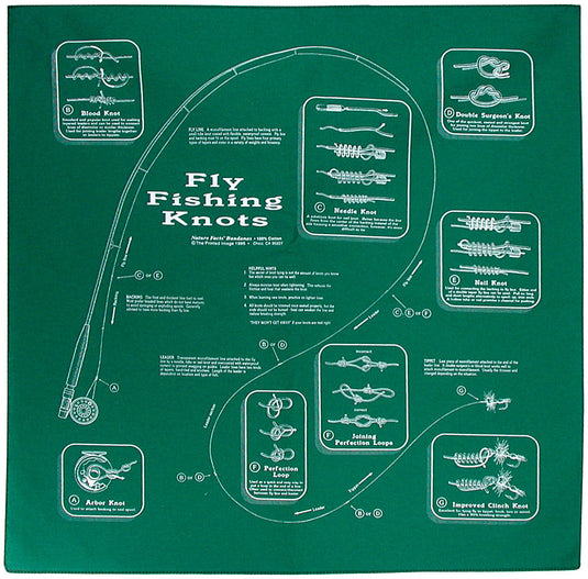 Explore Nature with The Printed Image Sun Compass Bandana - Fun Facts Included!