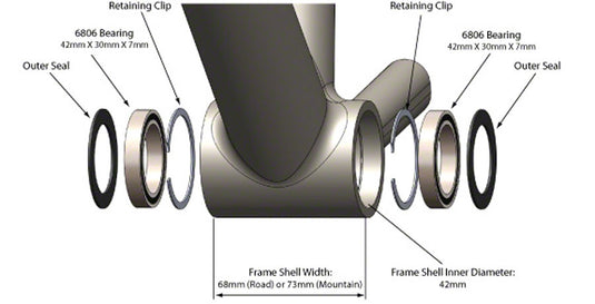 Wheels Manufacturing BB30 ABEC-3 Sealed Bearings and Clip Kit 2 | 30mm Spindles