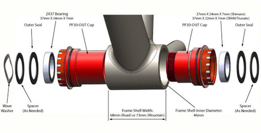 Wheels Manufacturing SRAM 22/24mm Outboard Thread-Together PF30 Bottom Bracket