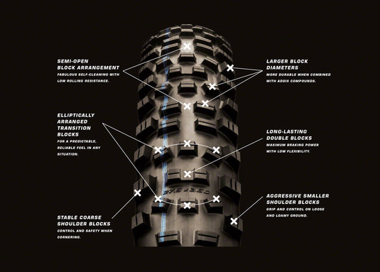 Schwalbe Hans Dampf Tire 27.5x2.3 Tubeless Folding Blk Evolution Addix SpeedGrip