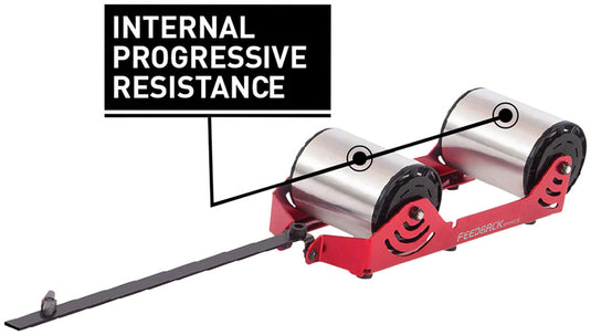 Feedback Sports Over-Drive Sled Resistance Unit- Progressive Resistance