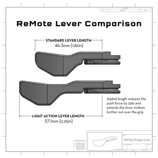 Wolf Tooth ReMote Dropper Lever for Shimano I-Spec EV Brake Levers