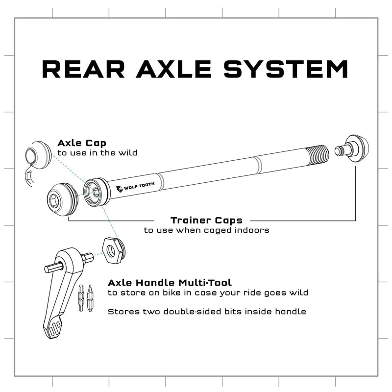 Load image into Gallery viewer, Wolf Tooth Axle Handle Multi-Tool - Silver
