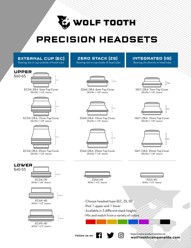 Load image into Gallery viewer, Wolf Tooth Performance IS Headset Integrated Upper IS41/28.6, 7mm Stack, Nickel
