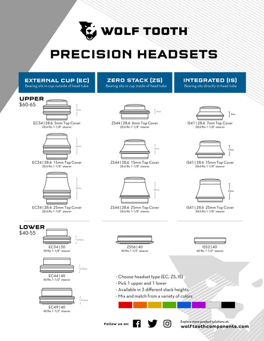 Wolf Tooth Premium Headset - IS41/28.6 Upper, 7mm Stack, Blue